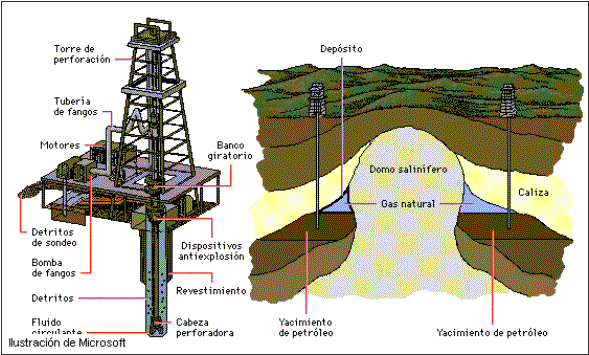 image-petroleo.gif